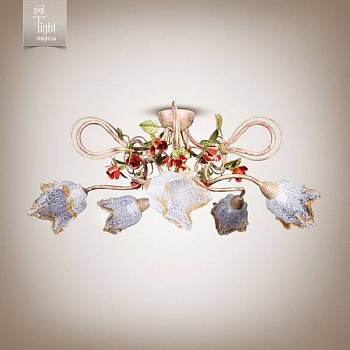 Изображение загружено обработкой по данным файла Excel Изображение загружено обработкой по данным файла Excel