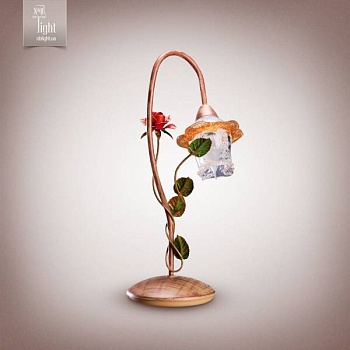 Изображение загружено обработкой по данным файла Excel